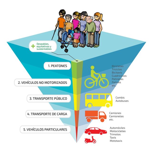 Ciclistas urbanos apelan a la empatía de los conductores