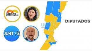 Clara García se impuso en la categoría Diputados a Omar Perotti en 13 de 19 departamentos en la provincia de Santa Fe.