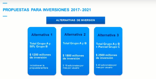 La justificación de Litoral Gas al aumento del 31% La justificación de Litoral Gas al aumento del 31%