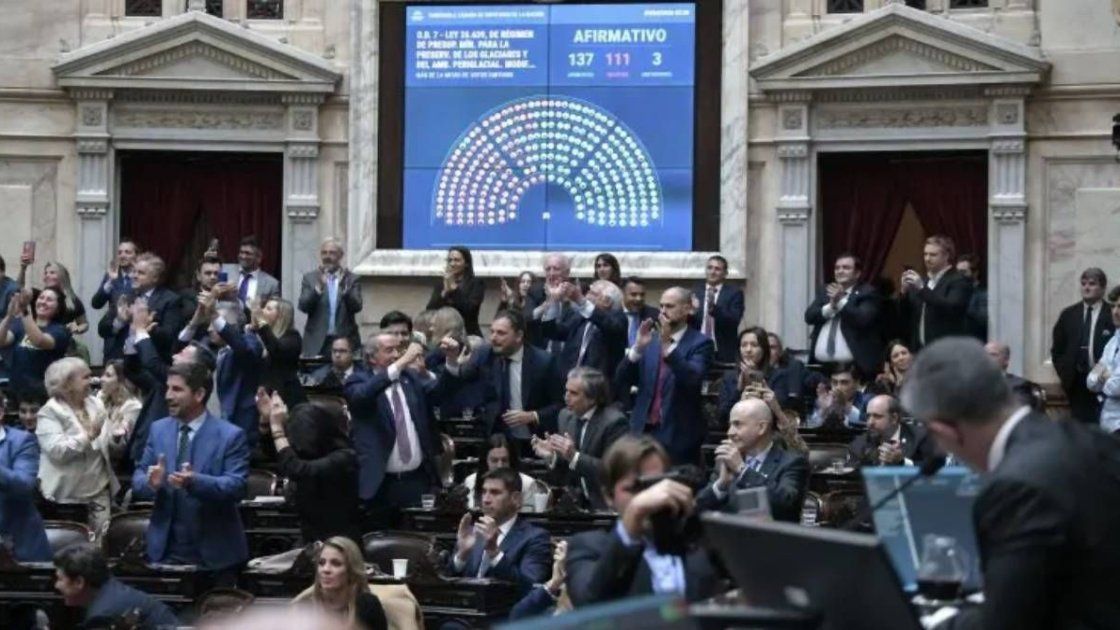 Diputados sancionó la reforma de la Ley de Glaciares por 137 votos a favor y 111 en contra Diputados sancionó la reforma de la Ley de Glaciares por 137 votos a favor y 111 en contra