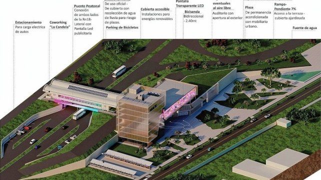 Distrito del conocimiento
