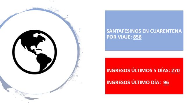 Los n&uacute;meros oficiales de las personas que a&uacute;n no volvieron a sus casas&nbsp;